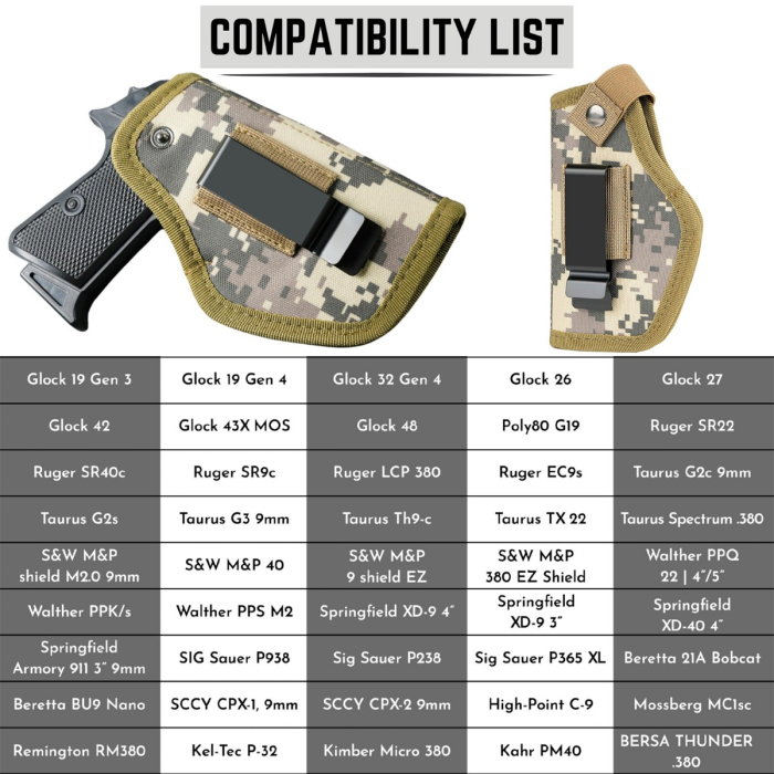 Green Digital Camouflage Nylon IWB OWB Holster