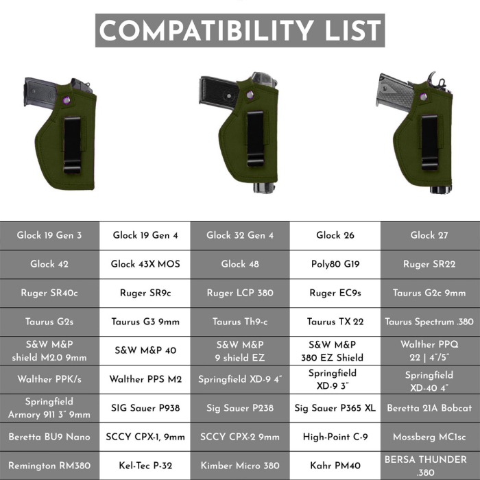 Green Nylon Universal IWB OWB Holster